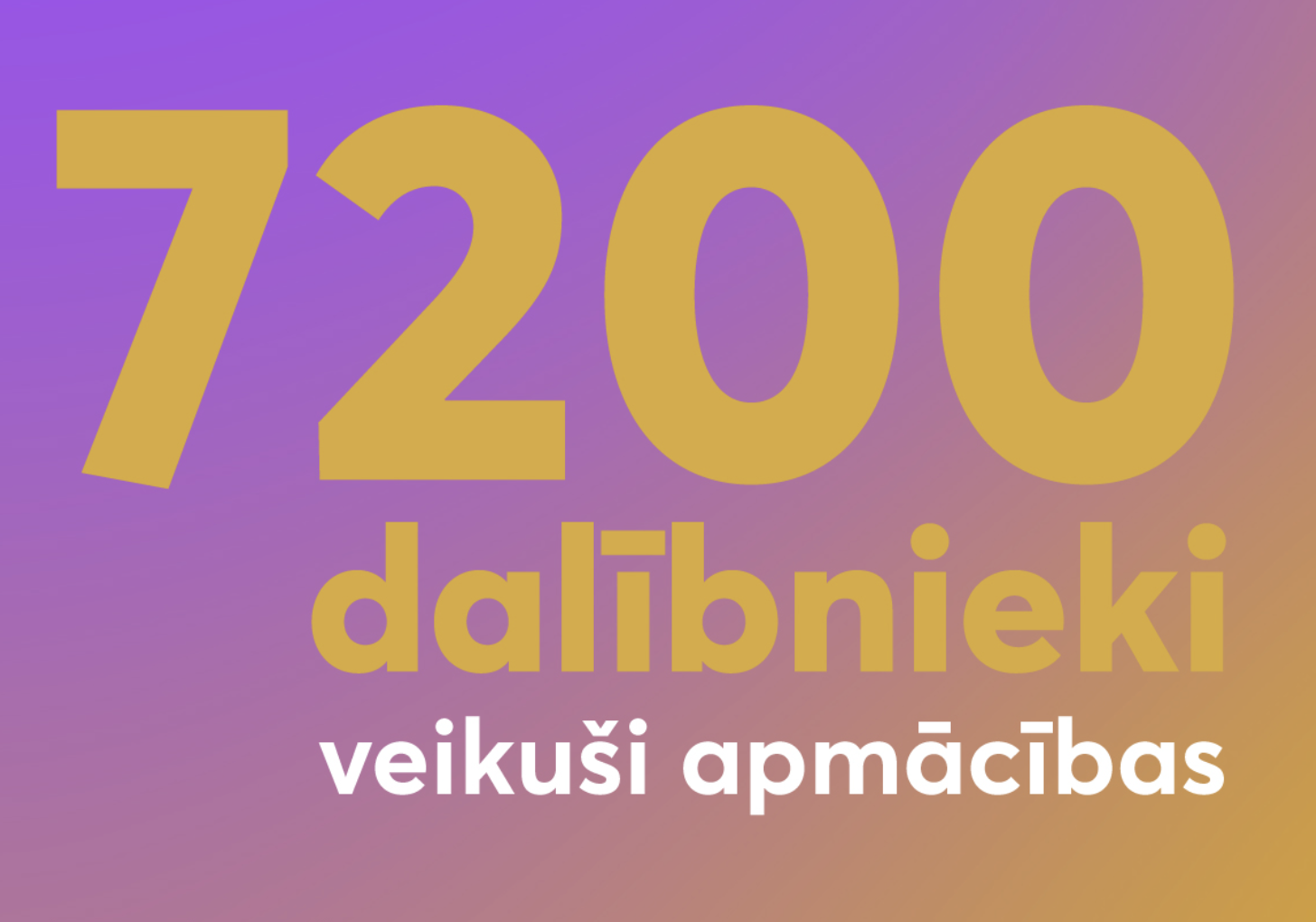 LIFT projekts noslēdzas